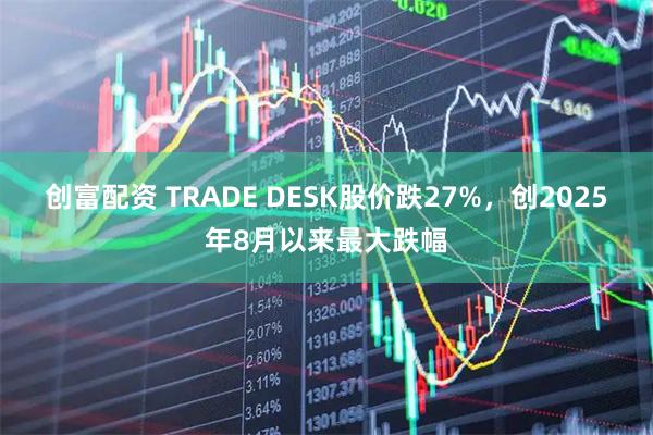创富配资 TRADE DESK股价跌27%，创2025年8月以来最大跌幅